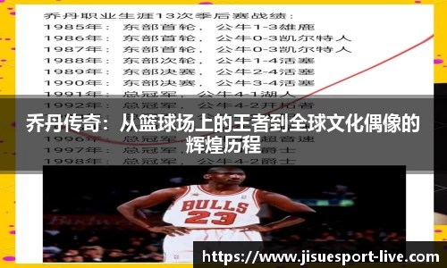 乔丹传奇：从篮球场上的王者到全球文化偶像的辉煌历程