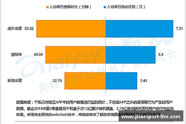 认识极速电竞